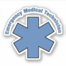 Recherche de répondeur Médecin
