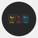 Recherche de table périodique autocollants Sensibilisation