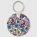 Recherche de enchevêtrement porteclés Amour