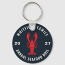 Recherche de future mariée porteclés Fête de fiançailles