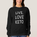 Recherche de neato Alimentation