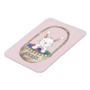 Recherche de paniers magnets Pour enfants