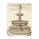 Recherche de anges magnets Classique