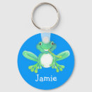 Recherche de grenouille bleue porteclés Mignon