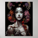 Recherche de surréalisme gothique posters Surréaliste