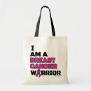 Recherche de breast cancer accessoires Awareness