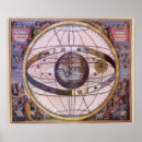 Zoek naar andreas cellarius posters Astronomie