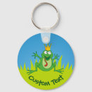 Recherche de princesse grenouille porteclés Couronne