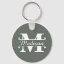 Recherche de majuscule s porteclés Élégant