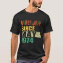 Zoek naar 50ste verjaardag kleding Kunnen