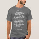 Recherche de ferris bueller tshirts 4 juillet