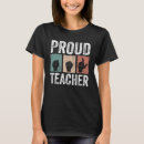 Recherche de geste de main tshirts Langue