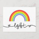 Recherche de homosexual cartes postales Rainbow
