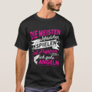 Zoek naar snoeken posters Hengelaar