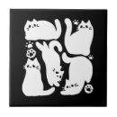 Recherche de chatons carreaux Cats