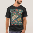 Recherche de roll tshirts Restaurant