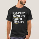 Recherche de respect tshirts Vérité
