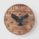 Recherche de rustiques horloges Family
