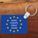 Recherche de euro porteclés Drapeau