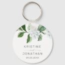 Recherche de blanc de fleur porteclés Script