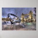 Recherche de cadrans solaires posters Cadran solaire