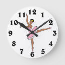 Recherche de ballerine horloges Mur