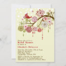 Recherche de nuptiales vintages douche invitations Fleurs