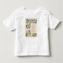 Recherche de fable tshirts Rabier