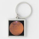 Recherche de orthographe porteclés Projection