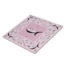 Recherche de 1950s carreaux Atomique