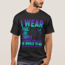 Recherche de bpd vêtements Anxiété