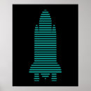 Recherche de fusée posters Système solaire