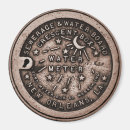 Recherche de mètre magnets Nouveau