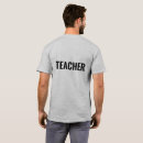 Zoek naar teacher heren kleding Mannen