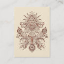 Recherche de inde cartes visite Méditation