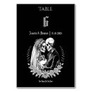 Recherche de halloween mariage table cartes Crâne
