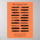 Recherche de rapper posters Album