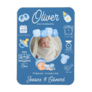 Recherche de statistiques magnets Statistiques de naissance