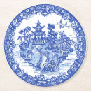 Recherche de casserole dessous de verres Pour tous