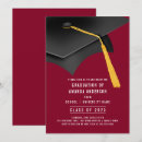 Zoek naar burgundy graduation invitations Partij