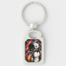 Recherche de planète saturne porteclés Espace