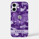 Recherche de camouflages iphone coques Pour elle