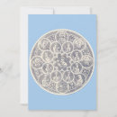 Recherche de jésus christ invitations Foi