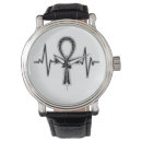Recherche de musee montres Pour tous