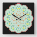 Recherche de chemistry horloges Chimie