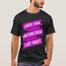 Recherche de fortement tshirts Plus fort