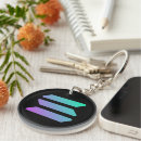 Recherche de devise porteclés Hodl