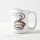 Recherche de informaticien tasses Programmeur