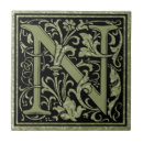 Recherche de typographie carreaux Initiale