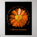 Recherche de leucémie posters Guerrier de leucémie